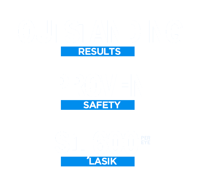 LASIK is Proven Safe with Outstanding Results.