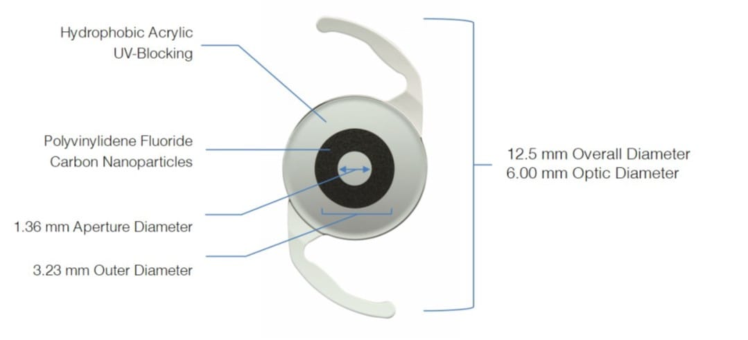 Apthera IC-8 Lens Diagram | IOLs available at LA Sight